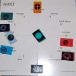 MARI Board with Cards