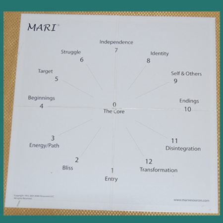MARI Great Round Board – OFFICIAL MARI® Website